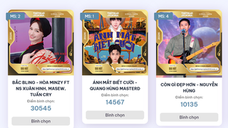 Cuộc đua Cống hiến 2026 nóng lên với 10 đề cử đầu tiên vào Top 5