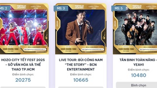 Bình chọn Giải Âm nhạc Cống hiến 2026: Bức Tường, HOZO chưa có đối thủ, nhiều bảng bắt đầu giãn cách