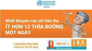 10 thìa đường cho một lần giải khát: Bạn đang nạp năng lượng hay tự "đánh gục" mình trên sân tập?