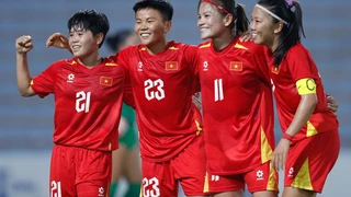 Bảng xếp hạng của ĐT nữ Việt Nam tại Giải vô địch bóng đá nữ châu Á 2026