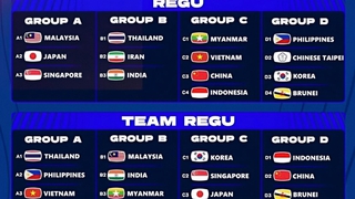 Việt Nam cùng bảng với Trung Quốc tại World Cup cầu mây 2026
