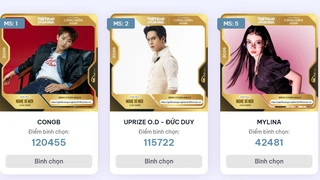 Đếm ngược 2 ngày đóng bình chọn Cống hiến 2026: CONGB vượt Đức Duy, Hương Tràm bám sát Phùng Khánh Linh