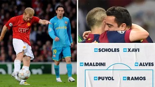 Đội hình tiêu biểu Champions League: Barcelona áp đảo. Bayern, PSG vắng mặt hoàn toàn