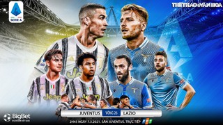 Soi kèo nhà cái Juventus vs Lazio. FPT Play trực tiếp bóng đá Ý