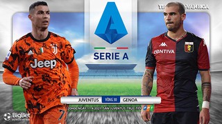 Soi kèo nhà cái Juventus vs Genoa. FPT trực tiếp bóng đá Italia Serie A