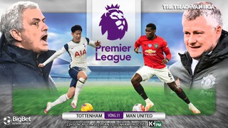 Soi kèo nhà cái Tottenham vs MU. K+PM trực tiếp bóng đá Ngoại hạng Anh