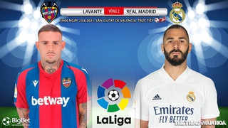 Nhận định bóng đá nhà cái Levante vs Real Madrid. BĐTV trực tiếp bóng đá Tây Ban Nha (3h00 ngày 23/8)