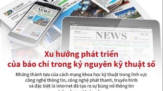 Xu hướng phát triển của báo chí trong kỷ nguyên kỹ thuật số