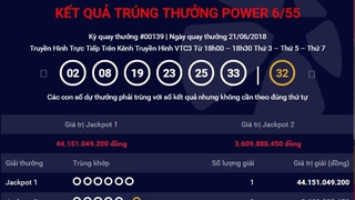 Vé trúng giải Jackpot 1 trị giá hơn 44 tỷ đồng bán ra ở Quảng Bình