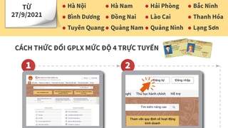 Triển khai đổi giấy phép lái xe trực tuyến trên toàn quốc từ năm 2022