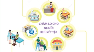 Ngày Người khuyết tật Việt Nam 18/4: Cả nước khoảng 6,2 triệu người khuyết tật