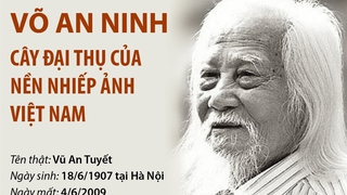 Võ An Ninh - Cây đại thụ của nền nhiếp ảnh Việt Nam