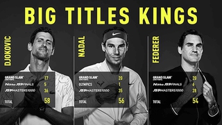 Federer rút khỏi Australian Open 2021: Tạm biệt kỷ nguyên Big Three?