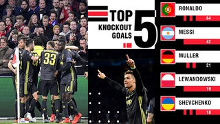 Với Ronaldo, Juve đang là Real Madrid mới?