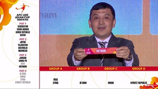 U20 Việt Nam, U20 châu Á và U20 World Cup
