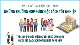 Những trường hợp được đặc cách tốt nghiệp THPT năm 2022