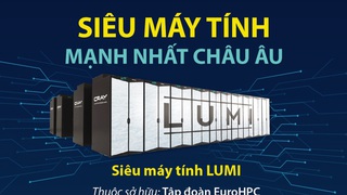 Siêu máy tính mạnh nhất châu Âu