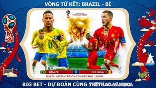 SOI KÈO Brazil vs Bỉ (01h00 ngày 7/7), vòng Tứ kết World Cup 2018