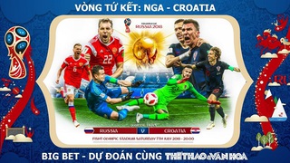 SOI KÈO Nga vs Croatia (01h00 ngày 8/7), Tứ kết World Cup 2018