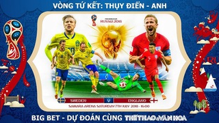 SOI KÈO và trực tiếp Thụy Điển vs Anh (21h00 ngày 7/7), Tứ kết World Cup 2018