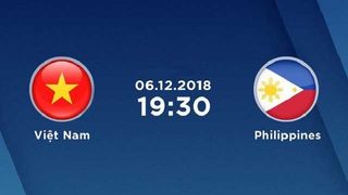 Link xem trực tiếp bóng đá Việt Nam vs Philippines. VTV6. Truc tiep bong da VTV6. VTC3