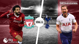 Soi kèo Liverpool vs Tottenham. Kèo bóng đá. Trực tiếp bóng đá K+ PM