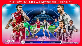 Soi kèo Ajax vs Juventus (02h00, 11/4). Trực tiếp bóng đá. Lịch thi đấu Cúp C1