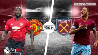 Soi kèo MU vs West Ham (23h30,13/04). Trực tiếp bóng đá. Lịch thi đấu Ngoại hạng Anh