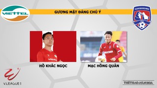 Soi kèo bóng đá Viettel vs Than Quảng Ninh. Trực tiếp bóng đá VLeague 2020