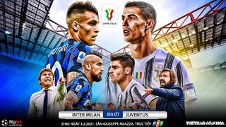 Soi kèo Inter Milan vs Juventus - Bán kết lượt đi Coppa Italia