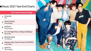 BTS 'thống trị' trên BXH Apple Music Year End 2021