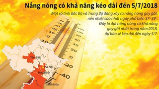 Nhiệt độ chạm ngưỡng gần 40 độ, đêm 1/7 nhiều nơi vẫn có mưa rào và dông