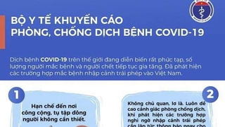 Tối 27/5 có 150 ca mắc Covid-19 trong nước, riêng TP HCM 36 ca