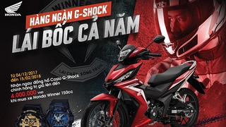 Ấn tượng thị giác với Honda WINNER 150 phiên bản mới