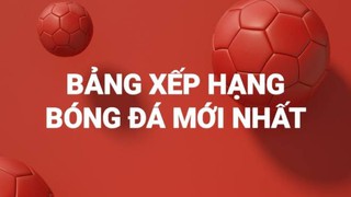 Bảng xếp hạng vòng loại World Cup 2022 châu Á