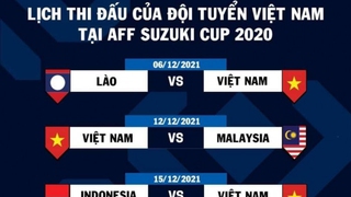 Lịch thi đấu AFF Cup 2021 - LTĐ bóng đá chính thức của ĐT Việt Nam