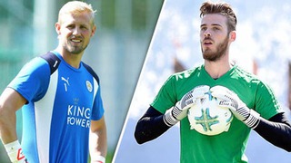 Chuyển nhượng bóng đá Anh 3/8: MU chọn cái tên bất ngờ thay De Gea. Tân binh Man City kiểm tra y tế