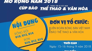 GIẢI BÓNG BÀN HỌC SINH TP HÀ NỘI MỞ RỘNG NĂM 2018 - CÚP BÁO THỂ THAO & VĂN HÓA (ĐIỀU LỆ)