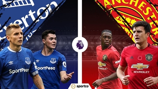 Kết quả bóng đá 7/11, sáng 8/11: Everton vs MU, Chelsea vs Sheffield, Barcelona vs Betis, Dortmund vs Bayern.