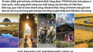 Giải ảnh báo chí Khoảnh Khắc Vàng: Tạo dựng sân chơi nhiếp ảnh xứng tầm quốc gia