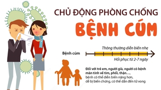 Bộ Y tế khuyến cáo người dân chủ động phòng chống bệnh cúm mùa