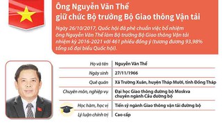 Tiểu sử, quá trình công tác của Bộ trưởng Bộ Giao thông Vận tải Nguyễn Văn Thể