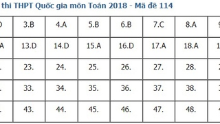 Giải đề thi toán 2018 mã đề 114