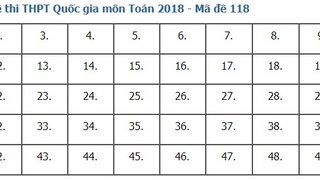 Giải đề thi toán 2018 mã đề 118