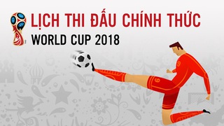 Lịch thi đấu và truyền hình trực tiếp World Cup 2018