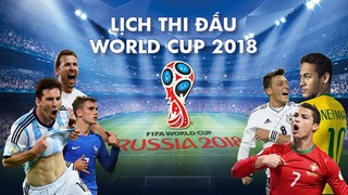 Lịch thi đấu, truyền hình trực tiếp World Cup 2018