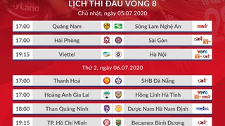 Bảng xếp hạng V-League 2020 trước vòng 8