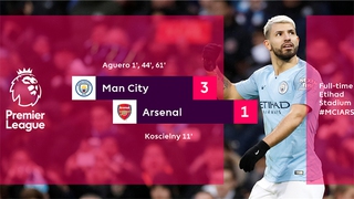 VIDEO Man City 3-1 Arsenal: Hat-trick của Kun Aguero phá nát Pháo thủ