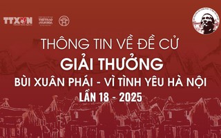 Thông tin về Đề cử Giải thưởng Bùi Xuân Phái - Vì tình yêu Hà Nội lần 18-2025
