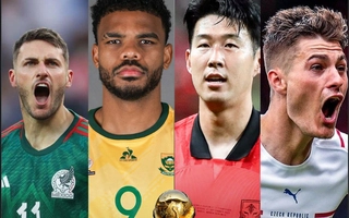 Lịch thi đấu World Cup 2026 - Bảng A